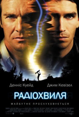 Радіочастота / Радіохвиля