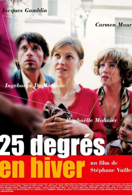 25 градусів взимку / Зимова спека