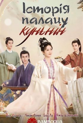 Історія палацу Куньнін