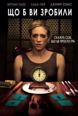 Що б ви зробили…