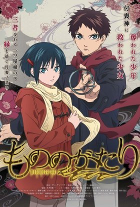 Історія речей