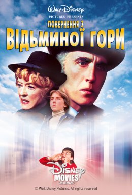 Повернення з Відьминої гори
