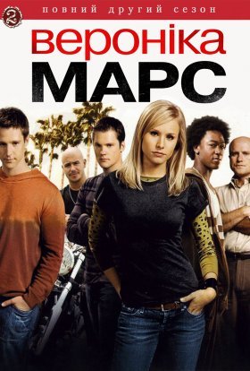 Вероніка Марс