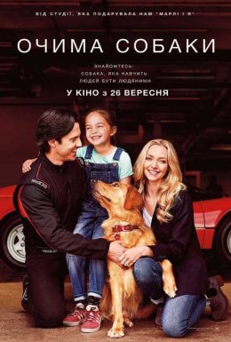 Очима собаки