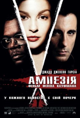 Амнезія / Збоченка