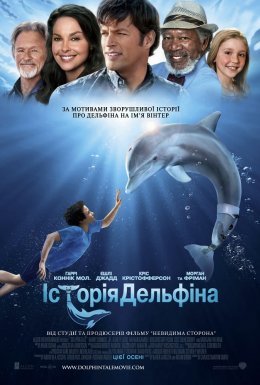 Історія дельфіна