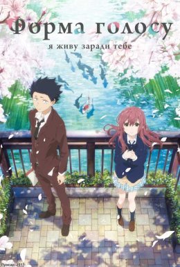 Форма голосу