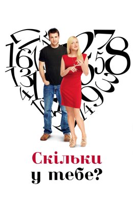 Скільки у тебе?
