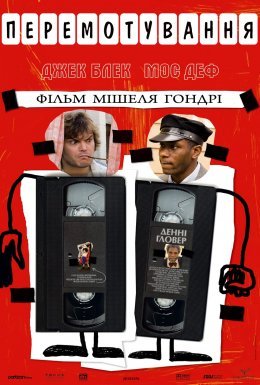 Перемотування