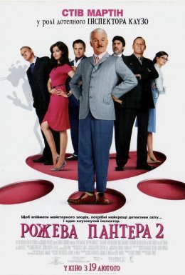 Рожева пантера 2