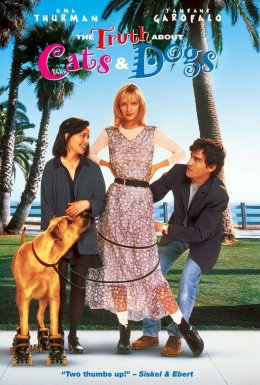 Правда про котів і собак