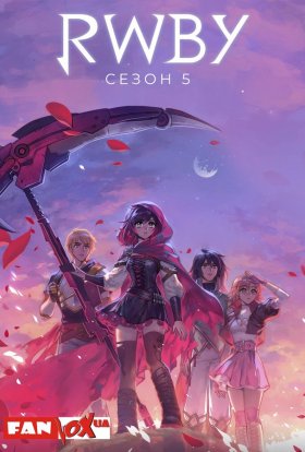 RWBY