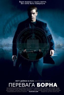 Перевага Борна