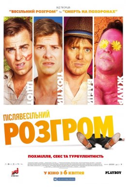 Післявесільний розгром