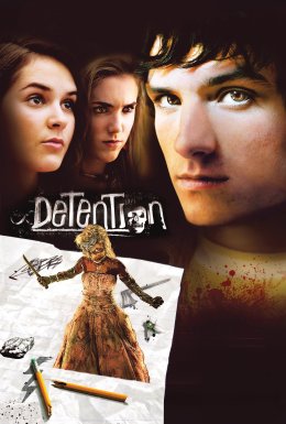 Урок виживання / Покарання