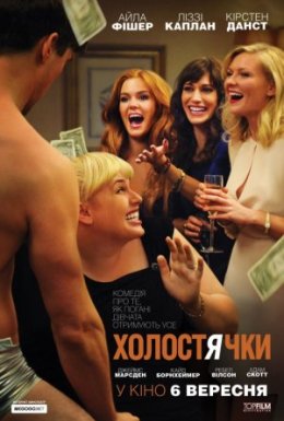 Холостячки